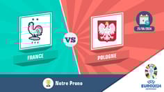 Pronostic pologne france